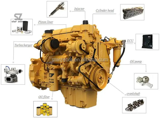 Maquinaria Motor V2403 V3307 V3300 V3600 V2203 V3800 D722 Excavadora completa usada Motor diésel v2203 para Kubota